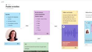 Eine digitale Pinnwand mit Padlet erstellen | Lernraum Design