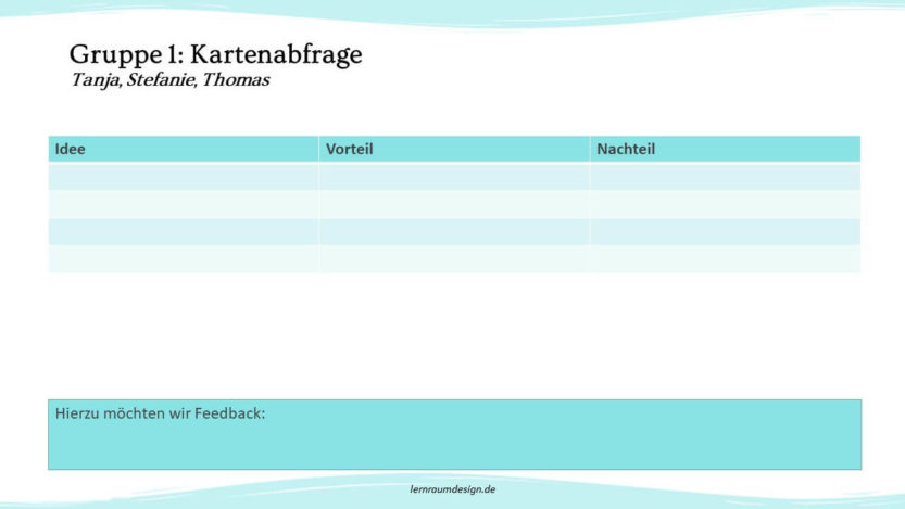 PowerPoint als Arbeitsdokument bei einer Gruppenarbeit online