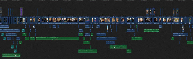 Screenshot eines Final-Cut-Pro-Projekts zur Postproduktion von HOLLOW SPRINGS, Episode 1. Die dunkle Zeitleiste zeigt zahlreiche angeordnete Video-, Audio- und Effektspuren mit verschiedenen Clips und Übergängen.